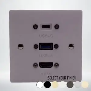 Single Gang HDMI, USB-A & USB-C Wall Plate