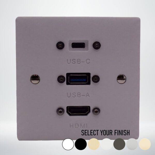Single Gang HDMI, USB-A & USB-C Wall Plate