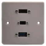 HDMI, USB-A & USB-C Wall Plate