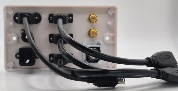 Flat Screen TV Connection Wall Plate