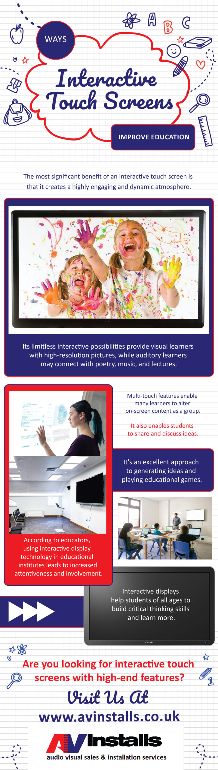 Ways interactive touch screens improve education