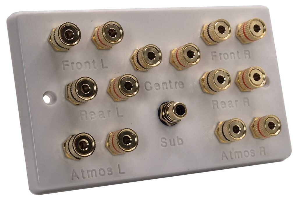 dolby atmos speaker connection plate