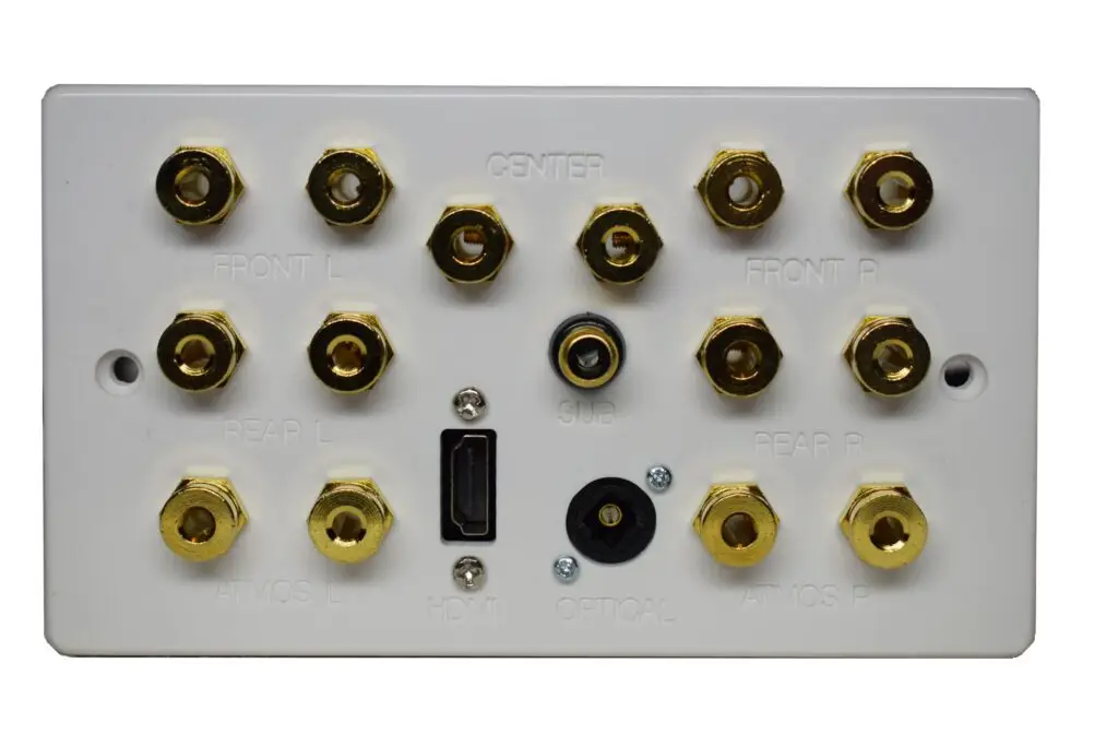 home cinema hdmi wall plate