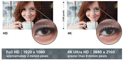 projector resolution 