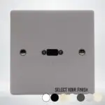 Single Gang USB-C 3.1 connection Plate