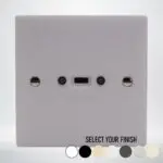 Single Gang USB-C 3.2 connection Plate