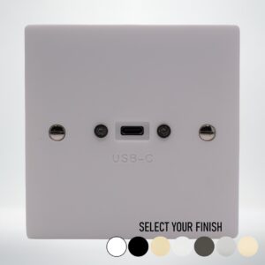 Single Gang USB-C 3.2 connection Plate Single Gang USB-C 3.2 connection Plate