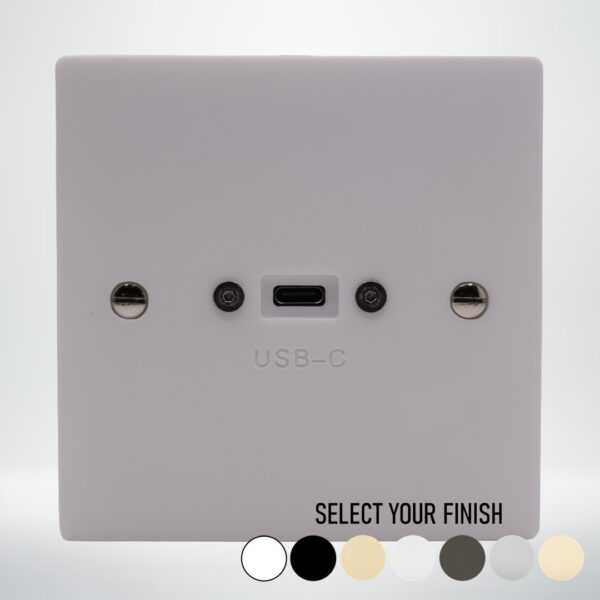 Single Gang USB-C 3.2 connection Plate