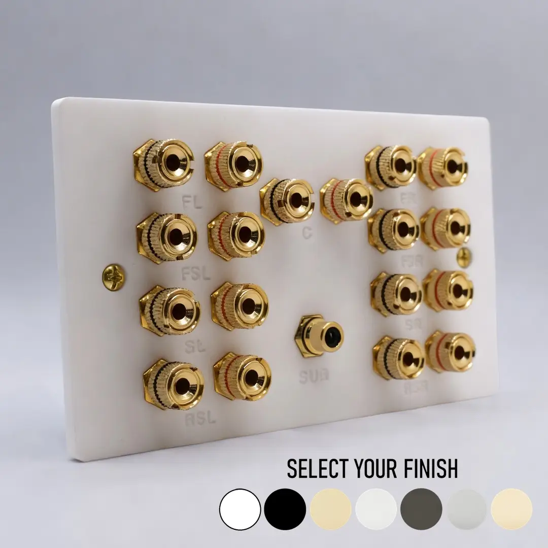 Double Gang Dolby 9.1 / 9.2 Speaker Wall Plate Double Gang Dolby 9.1 / 9.2 Speaker Wall Plate