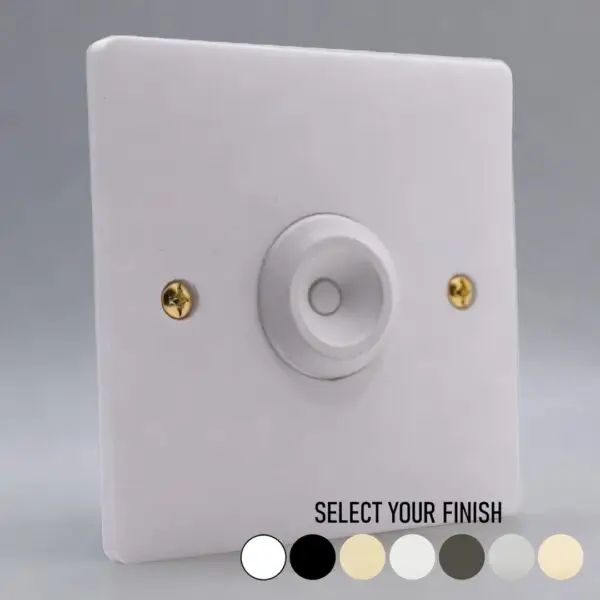 Single Gang Low Profile Wall Plate