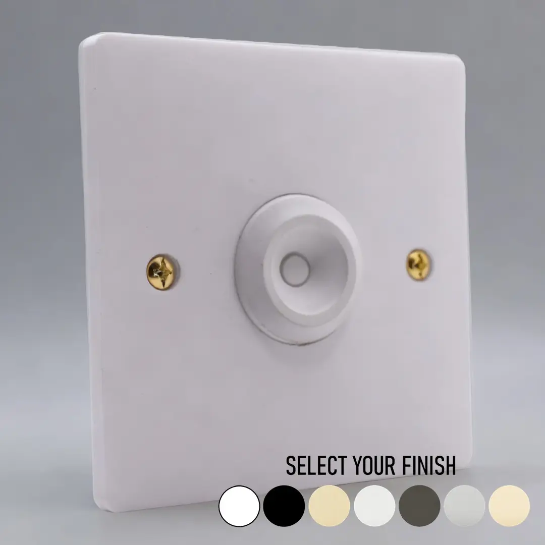 Single Gang Low Profile Wall Plate Single Gang Low Profile Wall Plate