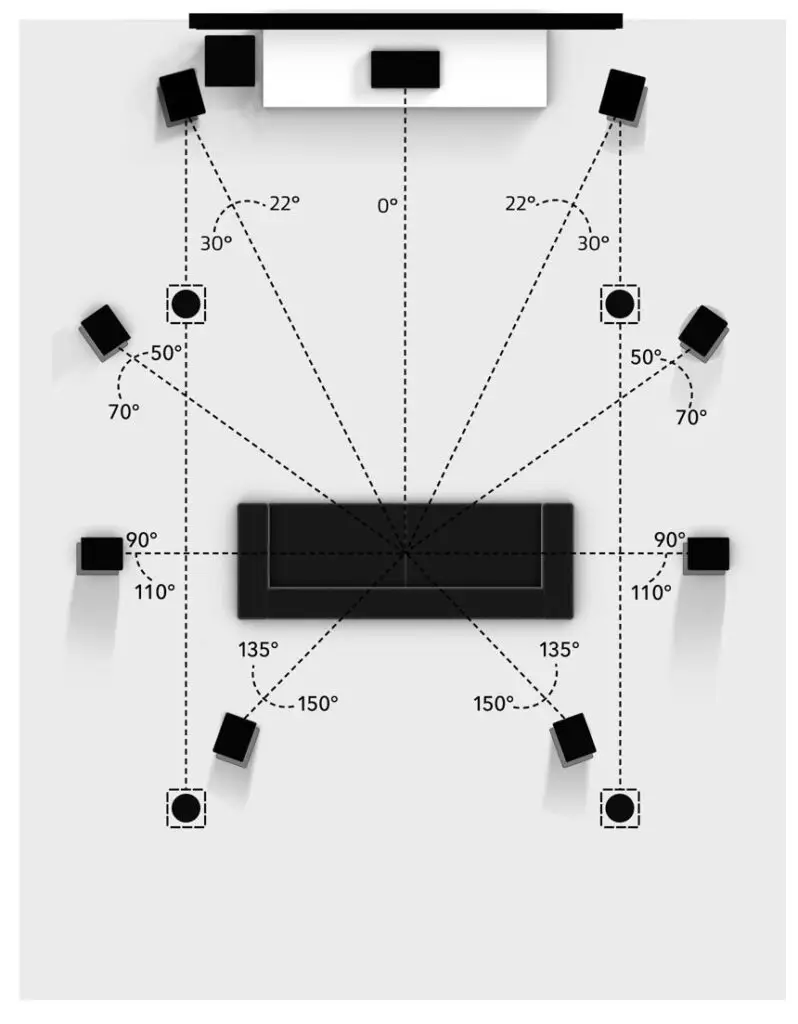 9.1.4 speaker layout pic