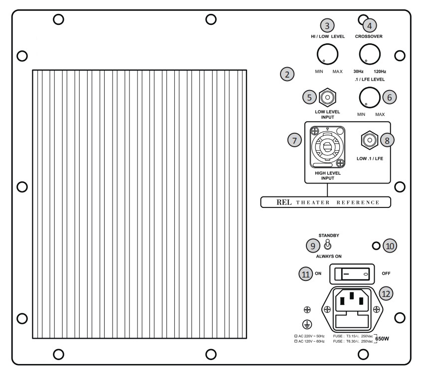 REL subwoofer connection illustration