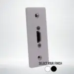 Architrave HDMI Wall Plate