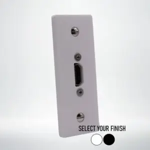 Architrave HDMI Wall Plate Architrave HDMI Wall Plate