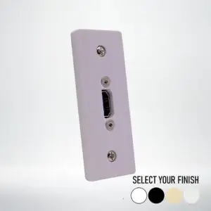 Architrave HDMI Wall Plate Architrave HDMI Wall Plate