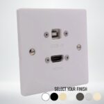 Single Gang HDMI & USB B Wall Plate
