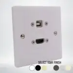 Single Gang HDMI & USB B Wall Plate