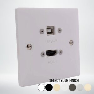 Single Gang HDMI & USB B Wall Plate