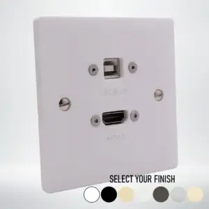 Single Gang HDMI & USB B Wall Plate