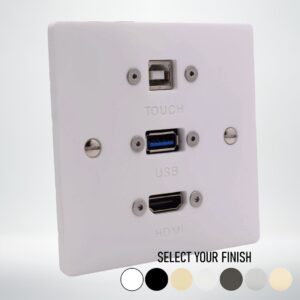 Single Gang Interactive Touch Screen Connection Plate Single Gang Interactive Touch Screen Connection Plate