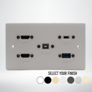 Double Gang Touch Screen Connection Wall Plate Double Gang Touch Screen Connection Wall Plate