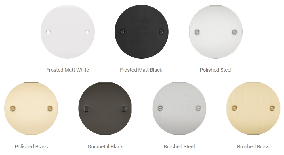 AV wall plate decorative finishes