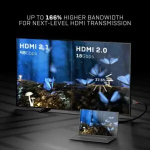 professional high speed hdmi 2.1 48 gbps lead