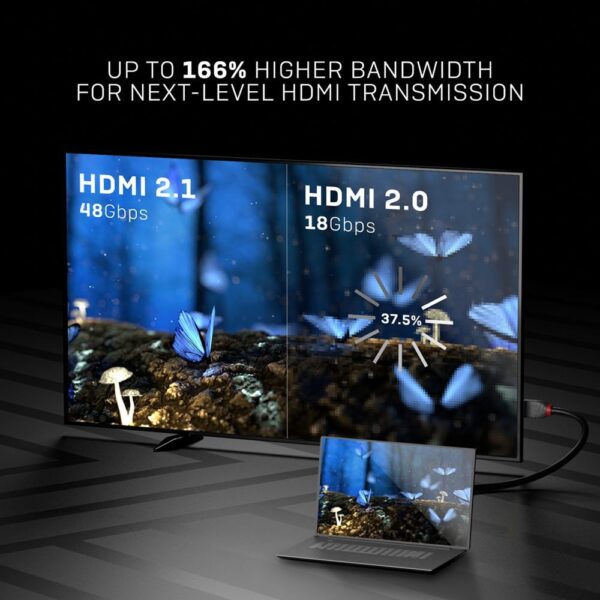 0.5m Ultra High Speed HDMI Lead 2.1 - Lindy Anthra Line