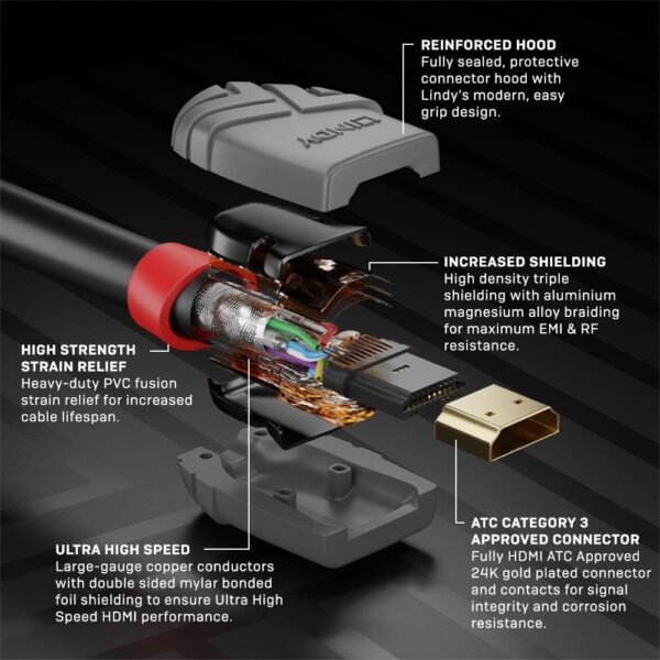 0.5m Ultra High Speed HDMI Lead 2.1 - Lindy Anthra Line