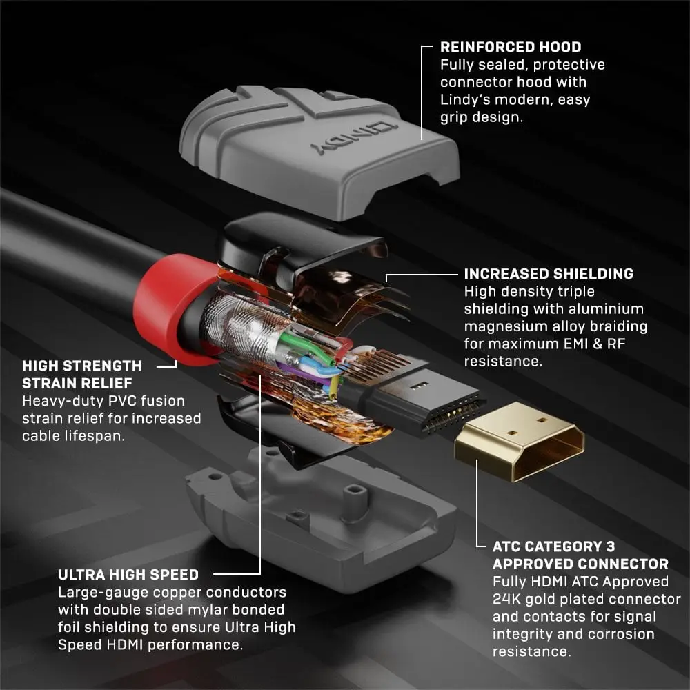 0.5m Ultra High Speed HDMI Lead 2.1 - Lindy Anthra Line 0.5m Ultra High Speed HDMI Lead 2.1 - Lindy Anthra Line
