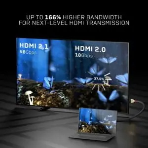 lindy gold line 2.1 48 gbps hdmi lead