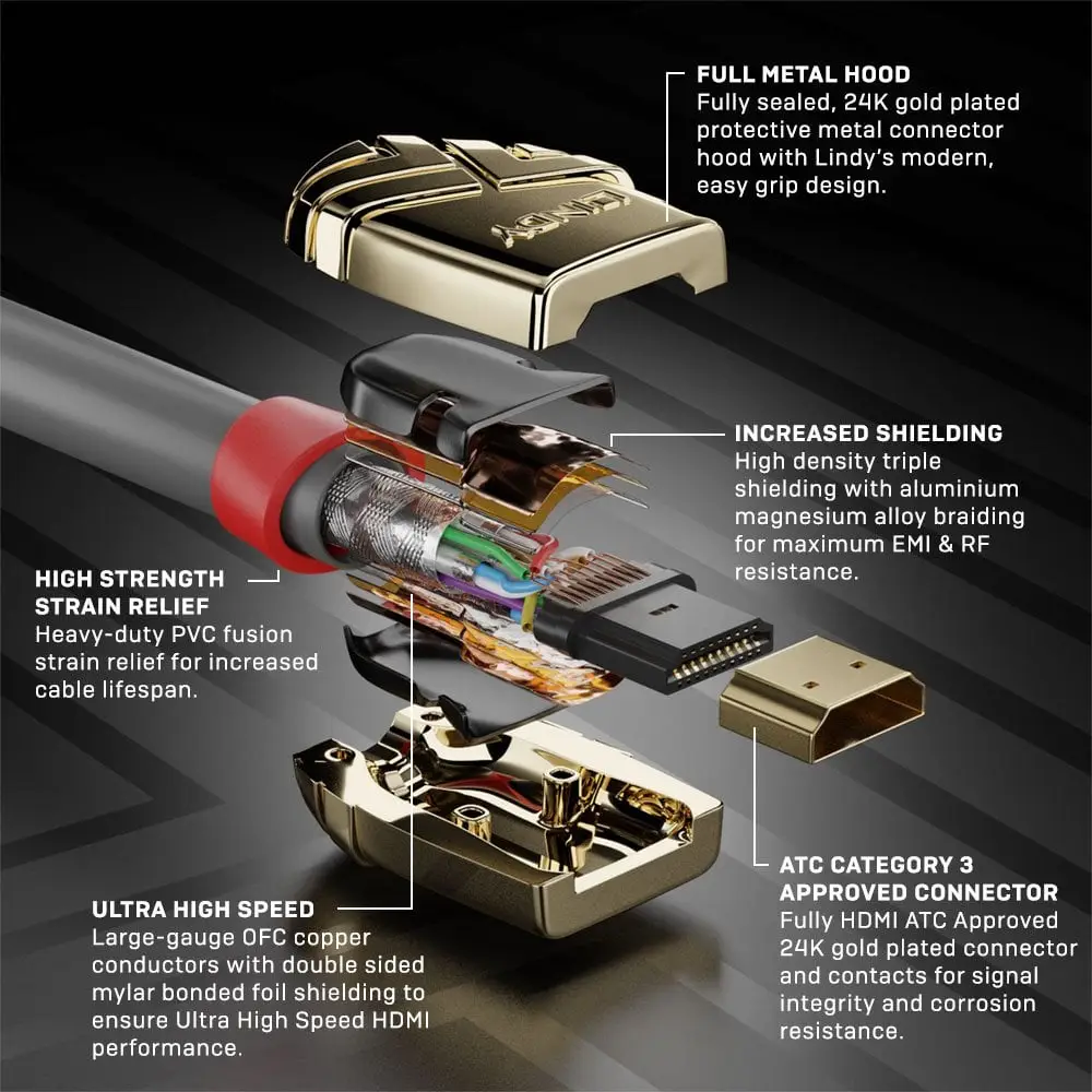 Lindy Gold Line 1m Ultra High Speed HDMI 2.1 Cable Lindy Gold Line 1m Ultra High Speed HDMI 2.1 Cable