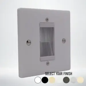 Single-Gang Brushed Wall Plate With 25mm Brushes Single-Gang Brushed Wall Plate With 25mm Brushes